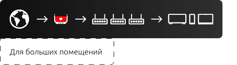 Поддержка RouTuber для GitHub 1
